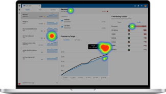Kinaxis UX Research