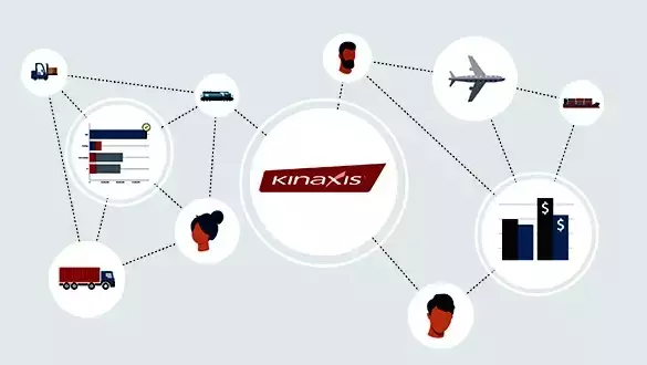 Seamless end-to-end supply chain orchestration